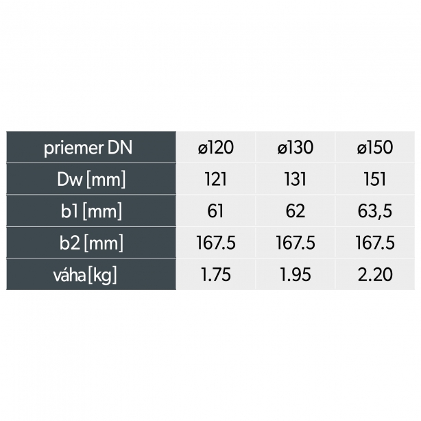 Dymovod koleno o150/90/2, vyhladené zvary, oceľ čierna
