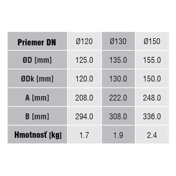 Dymovod koleno ohýbané o130/45/2, oceľ, čierna
