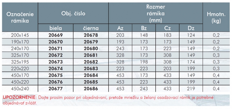 Osadzovací rámik pre krbovú mriežku PREMIUM STEEL 450x170 mm, čierna