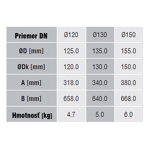 Dymovod koleno ohýbané o120/90/2, oceľ, čierna, vysoké-krátke