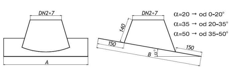 Prestup strechou 0-20 olovený o300-ML (RAL7016 - antracitová), hr. 0.6, nerez, trojplášť