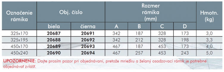 Osadzovací rámik s roštom na strop pre krbovú mriežku PREMIUM STEEL 450x240 mm, čierna