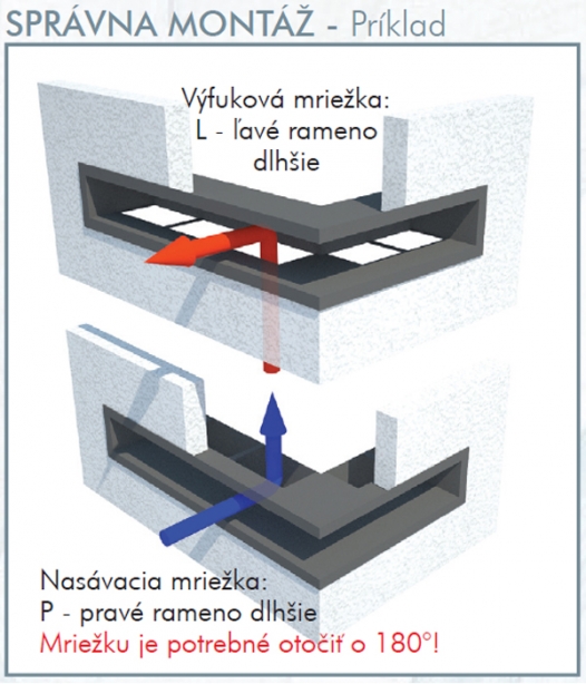 Krbová mriežka PREMIUM STEEL 500x700/100 mm, biela, tunelová rohová s rámikom, pravá